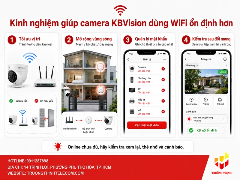 Kinh nghiệm giúp camera KBVision dùng wifi ổn định hơn