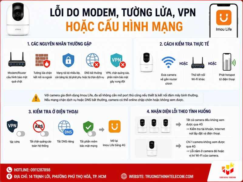 Lỗi do modem, tường lửa, VPN hoặc cấu hình mạng