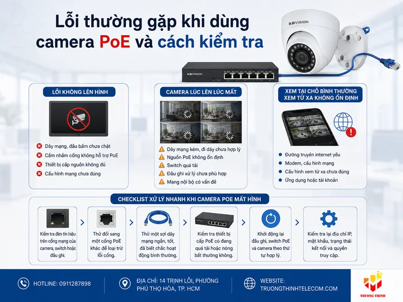Lỗi thường gặp khi dùng camera PoE và cách kiểm tra