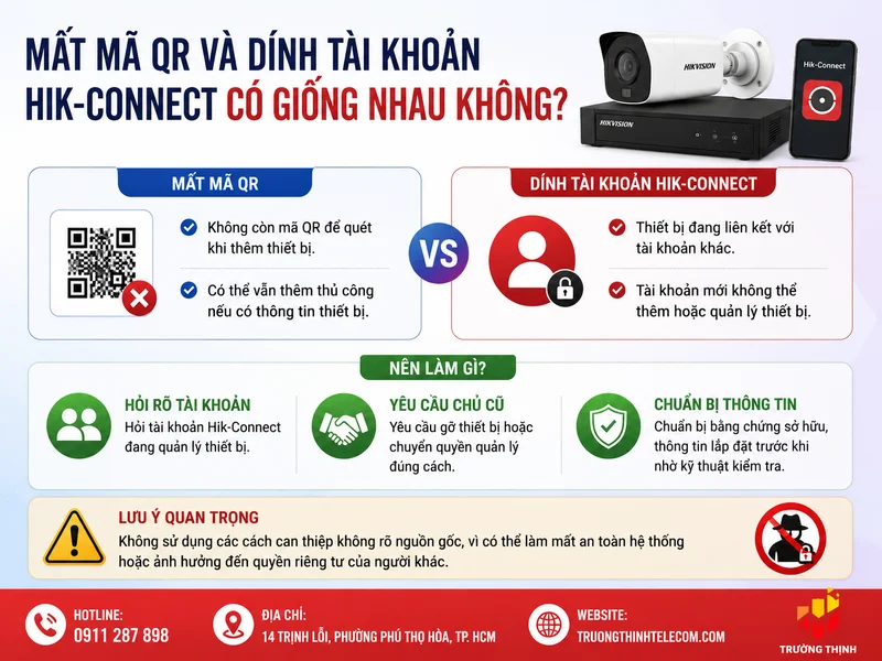 Mất mã QR và dính tài khoản Hik-Connect có giống nhau không?