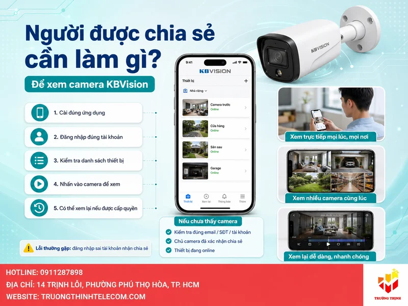 Người được chia sẻ cần làm gì để xem camera KBVision?