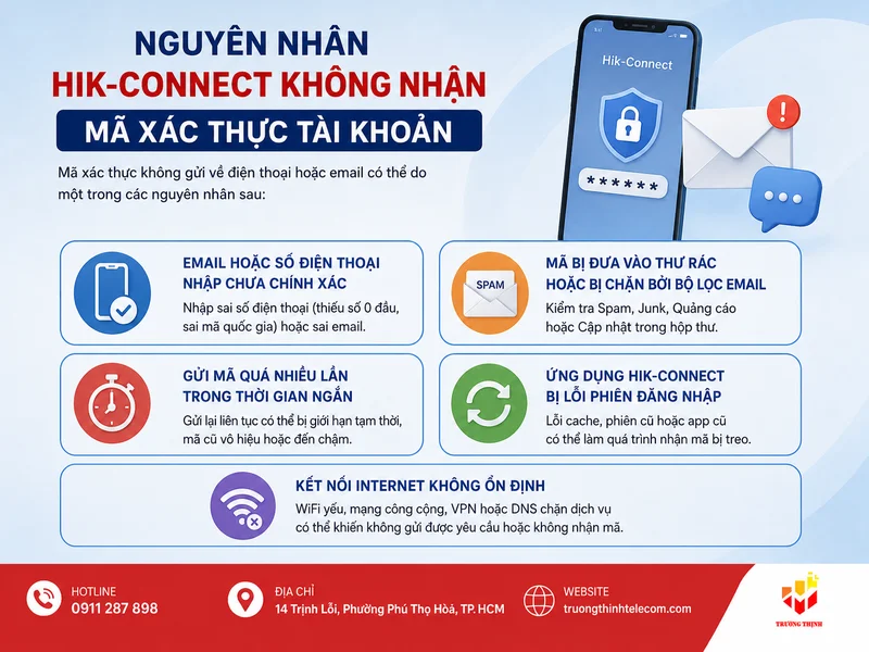 Nguyên nhân Hik-Connect không nhận mã xác thực tài khoản