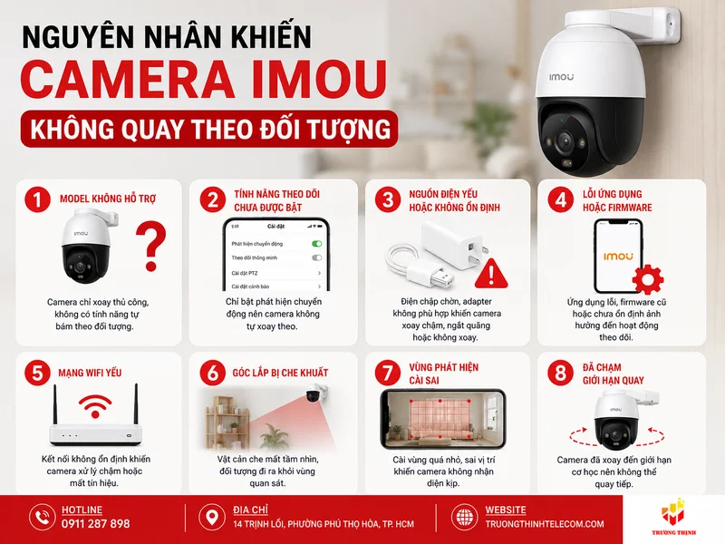 Nguyên nhân khiến Camera Imou không quay theo đối tượng