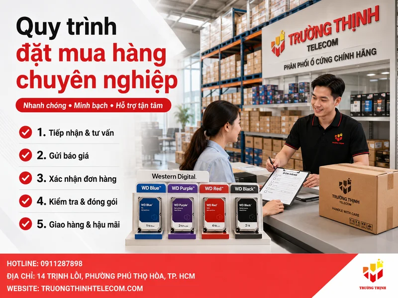 Quy trình đặt mua hàng chuyên nghiệp