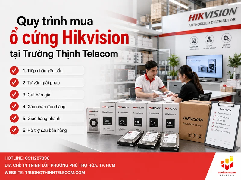 Quy trình mua ổ cứng Hikvision tại Trường Thịnh Telecom