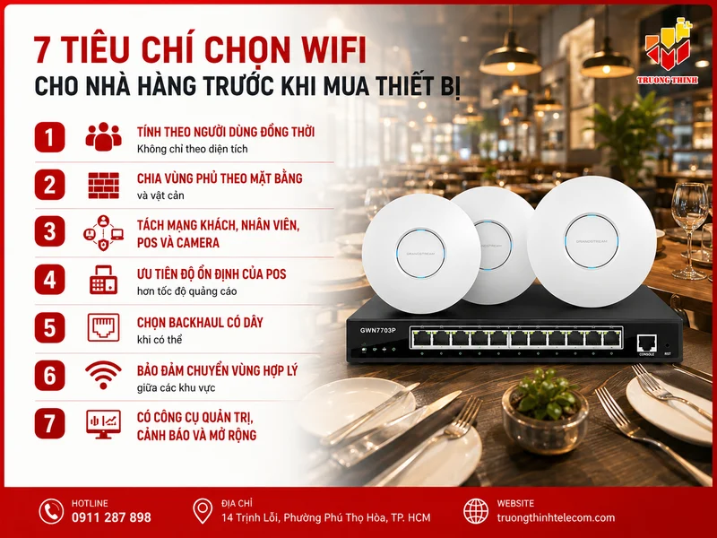 7 tiêu chí chọn wifi cho nhà hàng trước khi mua thiết bị