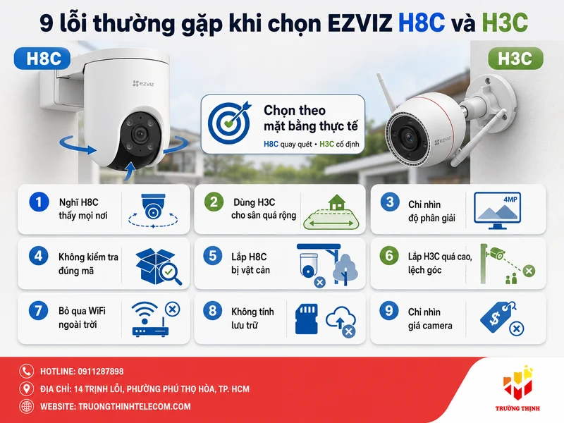 9 lỗi thường gặp khi chọn Ezviz H8C và H3C