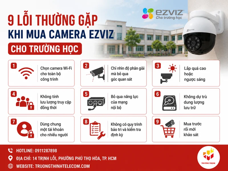 9 lỗi thường gặp khi mua Camera Ezviz cho trường học