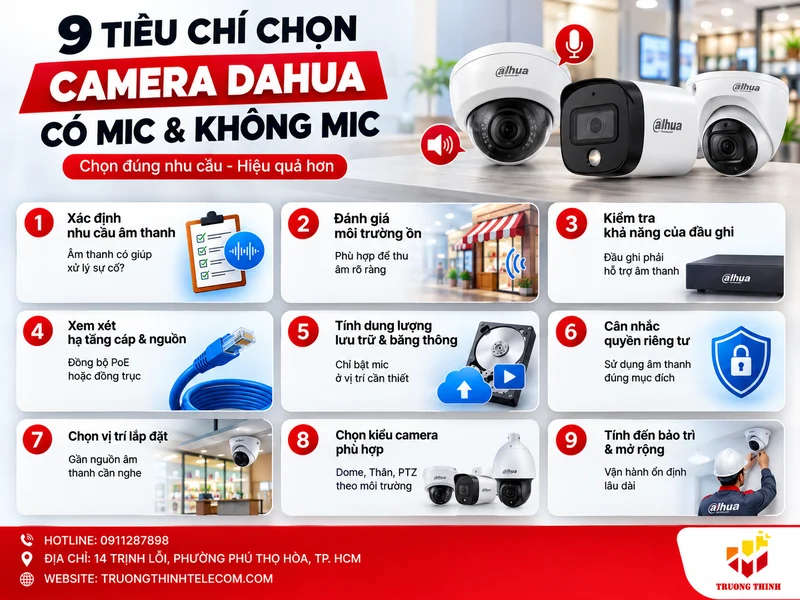 9 tiêu chí chọn Camera Dahua có mic và không mic
