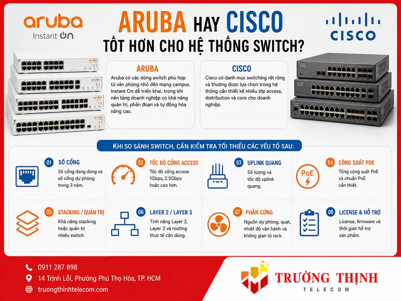 Aruba hay Cisco tốt hơn cho hệ thống switch?