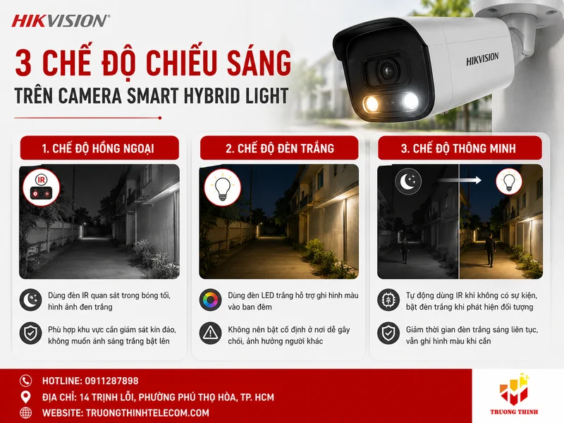 Ba chế độ chiếu sáng thường gặp trên camera Smart Hybrid Light