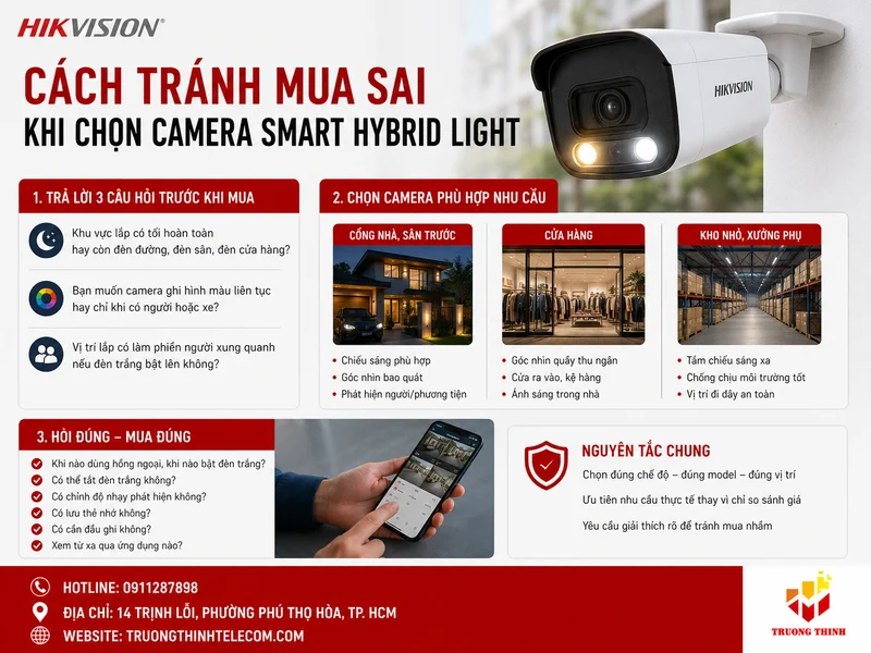 Cách tránh mua sai khi chọn camera Smart Hybrid Light