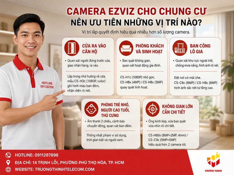 Camera Ezviz cho chung cư nên ưu tiên những vị trí nào?