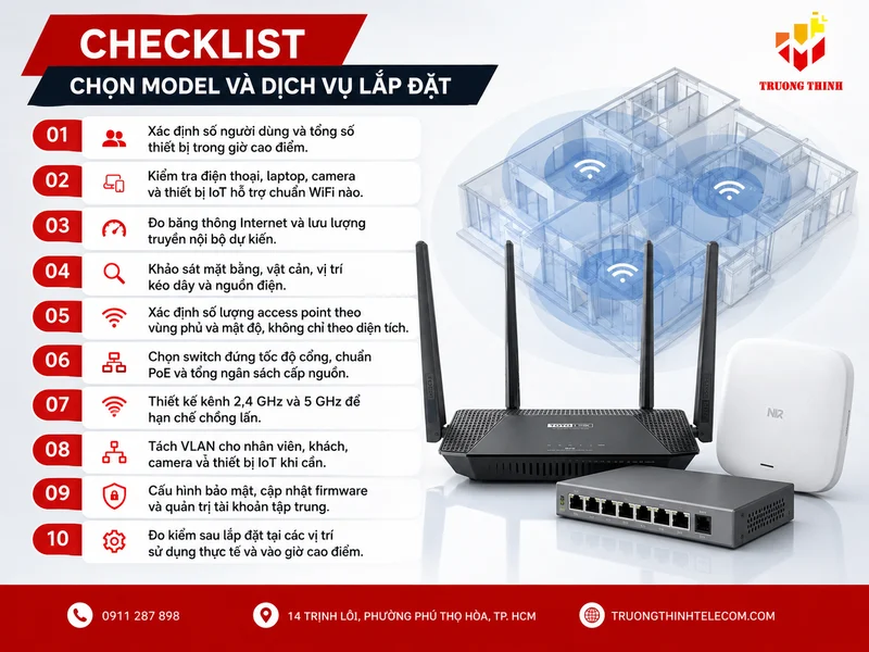 Checklist chọn model và dịch vụ lắp đặt