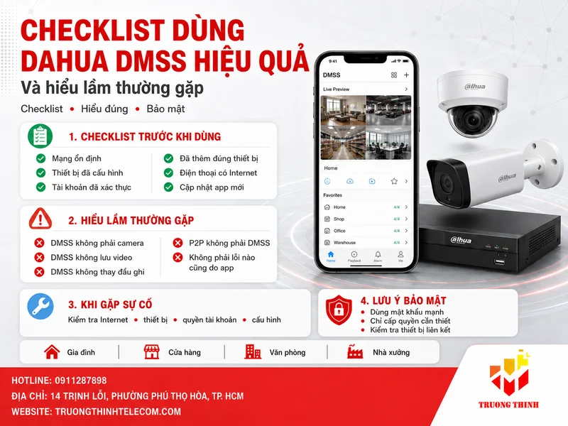 Checklist sử dụng Dahua DMSS hiệu quả và những hiểu lầm thường gặp