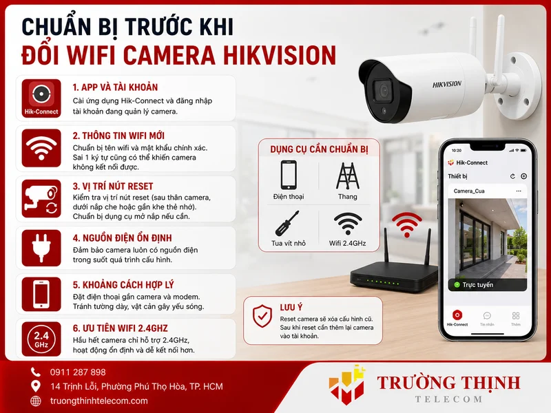 Chuẩn bị trước khi đổi wifi camera Hikvision