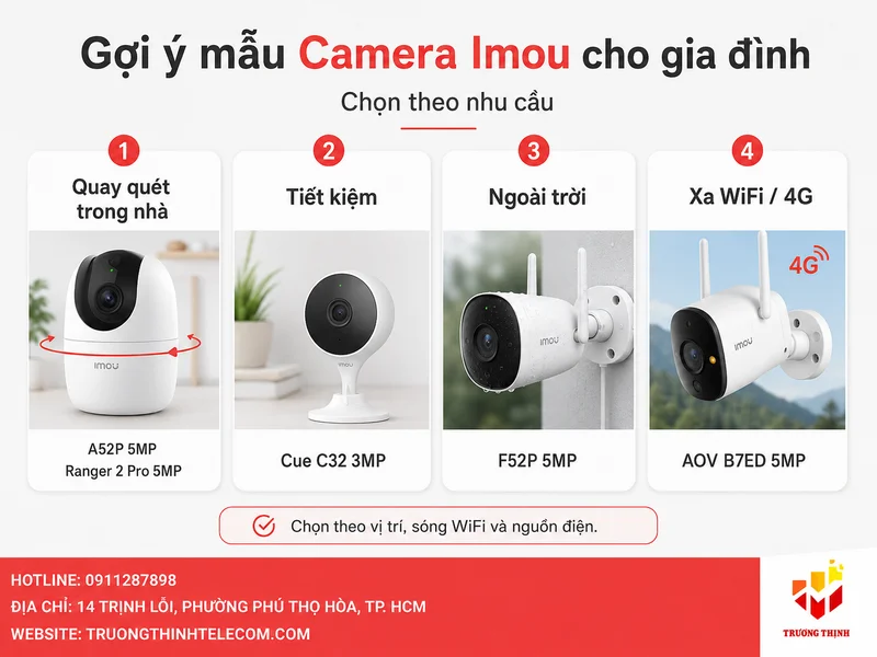 Gợi ý một số mẫu Camera Imou cho gia đình theo nhu cầu