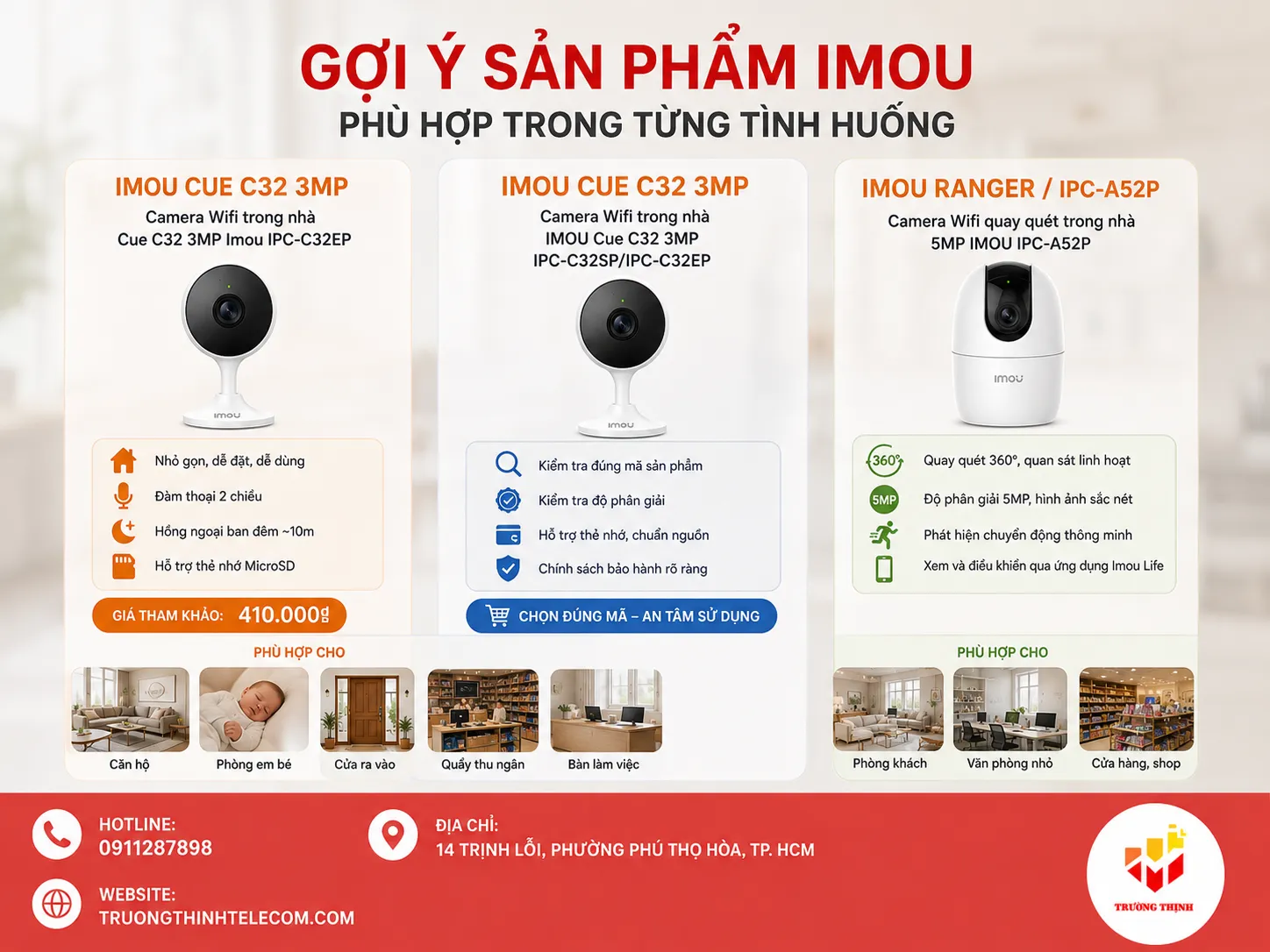 Gợi ý sản phẩm Imou phù hợp trong từng tình huống