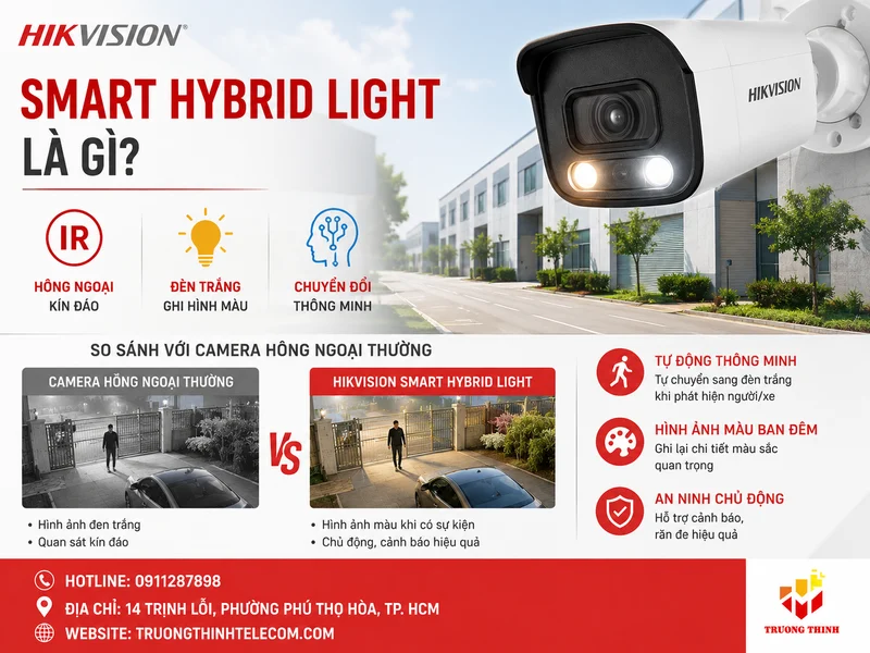 Hikvision Smart Hybrid Light là gì và khác gì so với camera hồng ngoại thường?