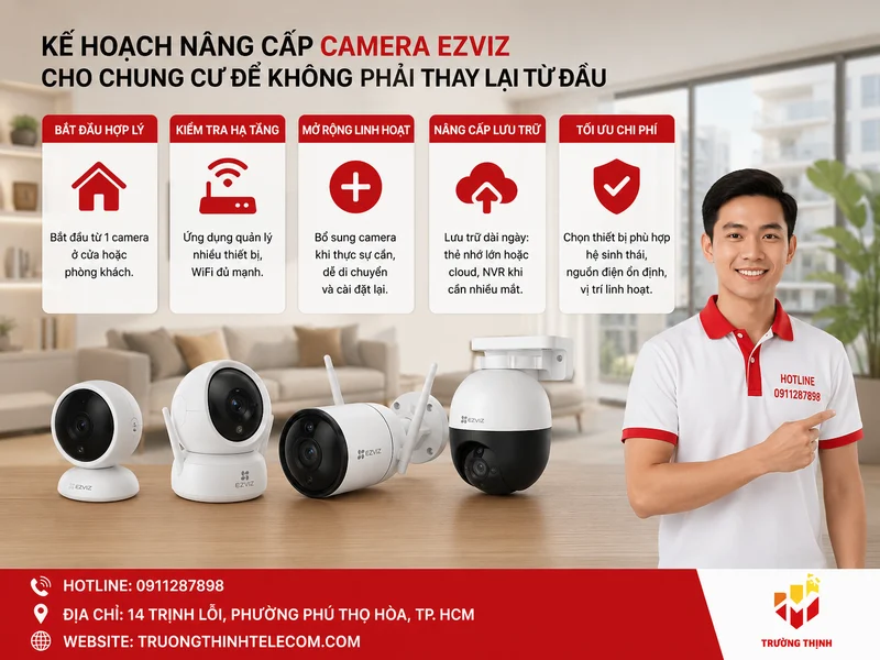 Kế hoạch nâng cấp Camera Ezviz cho chung cư để không phải thay lại từ đầu