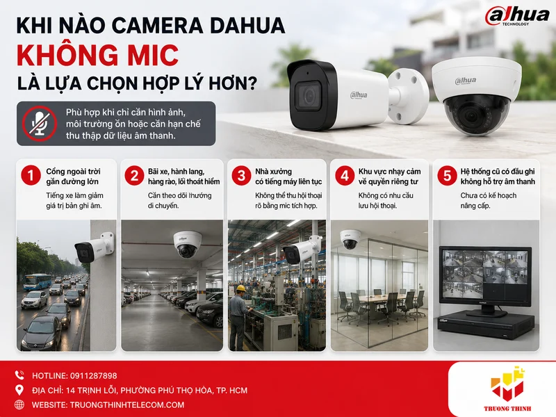 Khi nào camera Dahua không mic là lựa chọn hợp lý hơn?