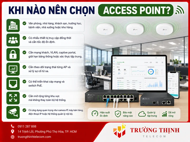 Khi nào nên chọn Access Point?