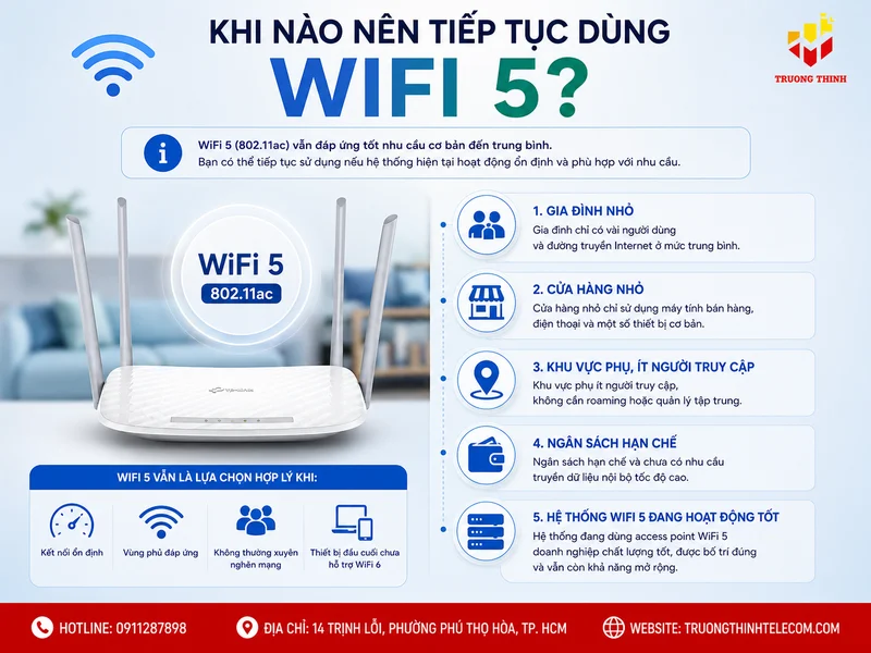 Khi nào nên tiếp tục dùng WiFi 5?