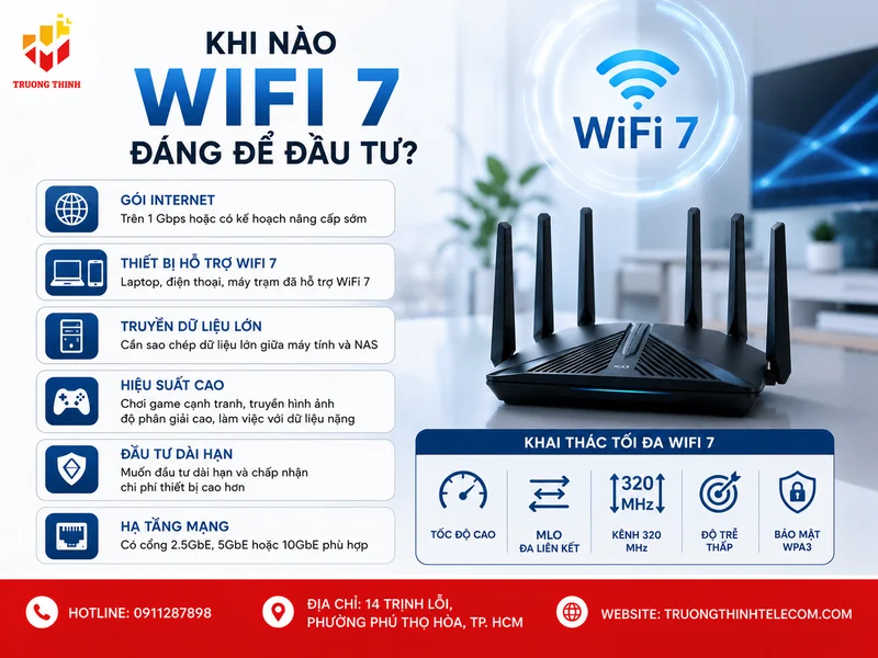 Khi nào WiFi 7 đáng để đầu tư?
