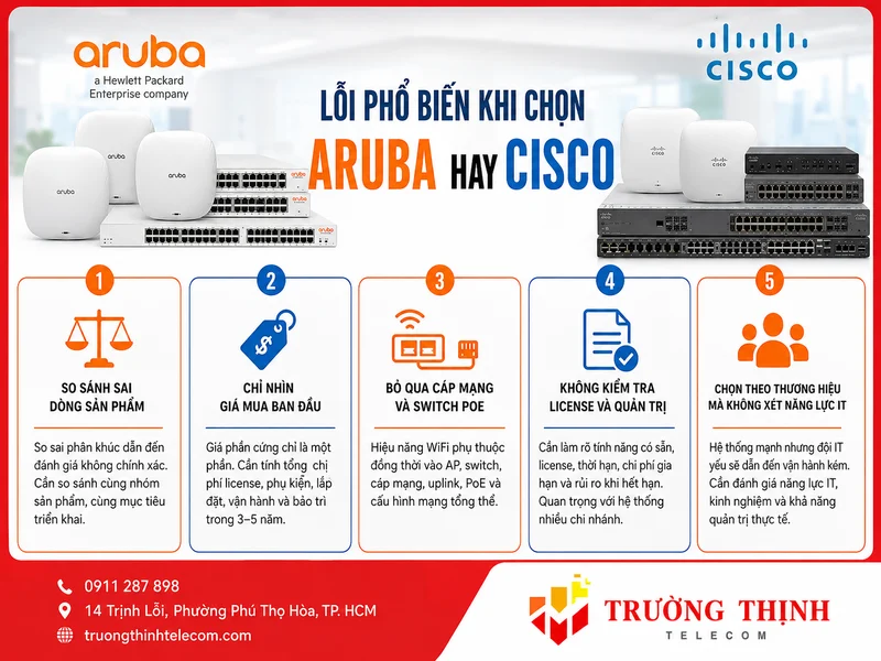 Lỗi phổ biến khi chọn Aruba hay Cisco