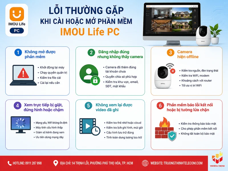 Lỗi thường gặp khi cài hoặc mở phần mềm IMOU Life PC