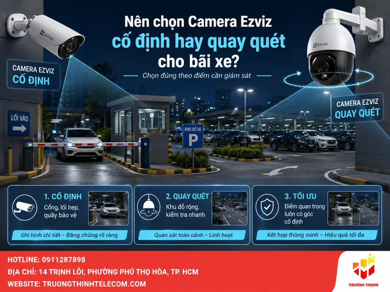 Nên chọn camera cố định hay quay quét cho bãi xe?