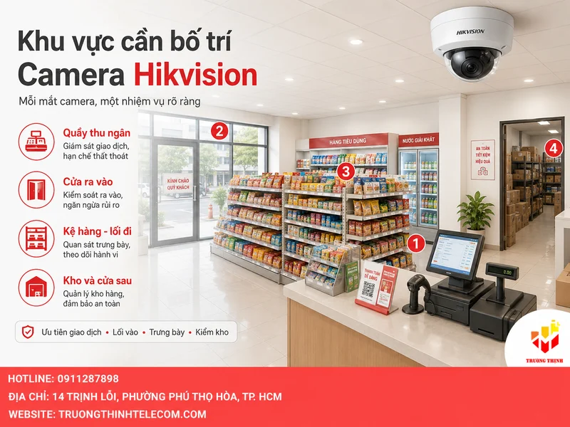 Những khu vực trong cửa hàng cần bố trí camera Hikvision