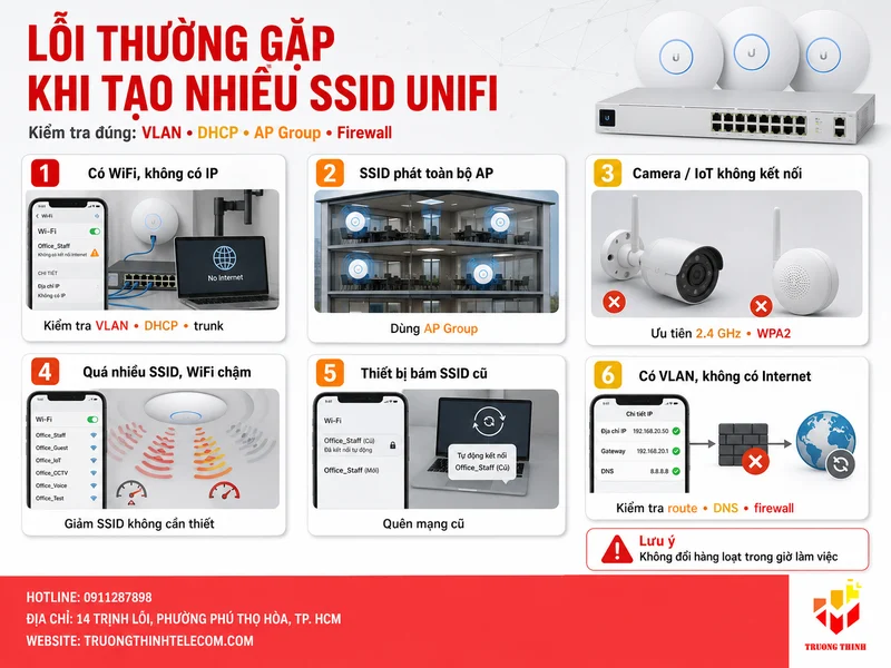 Những lỗi thường gặp khi tạo nhiều SSID trên UniFi