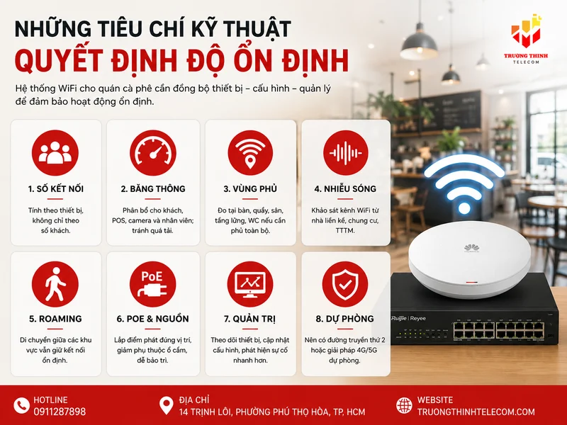 Những tiêu chí kỹ thuật quyết định độ ổn định