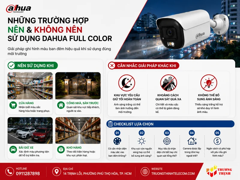 Những trường hợp nên và không nên sử dụng Dahua Full Color