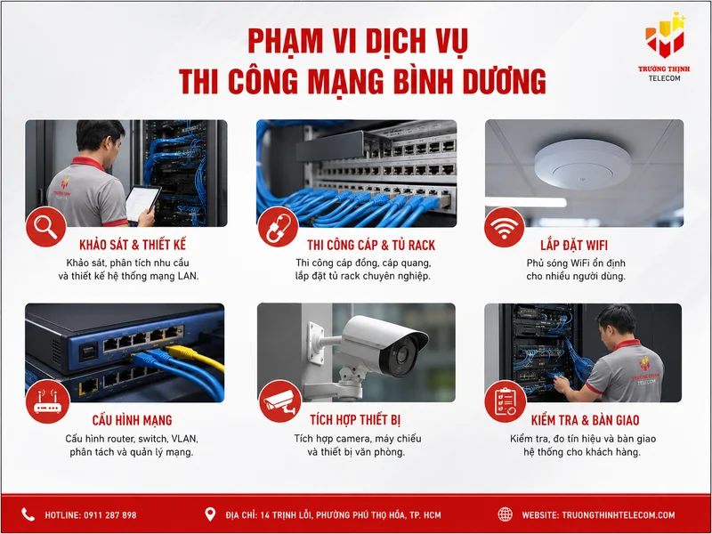 Phạm vi dịch vụ thi công mạng Bình Dương