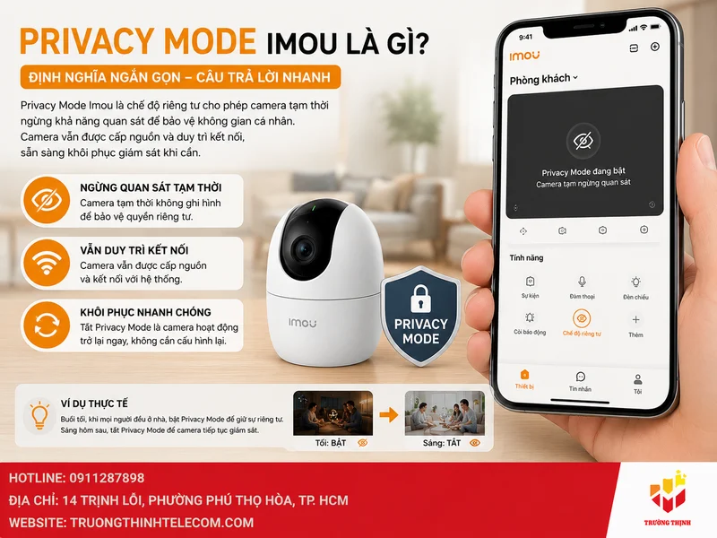 Privacy Mode Imou là gì? Định nghĩa ngắn gọn và câu trả lời nhanh