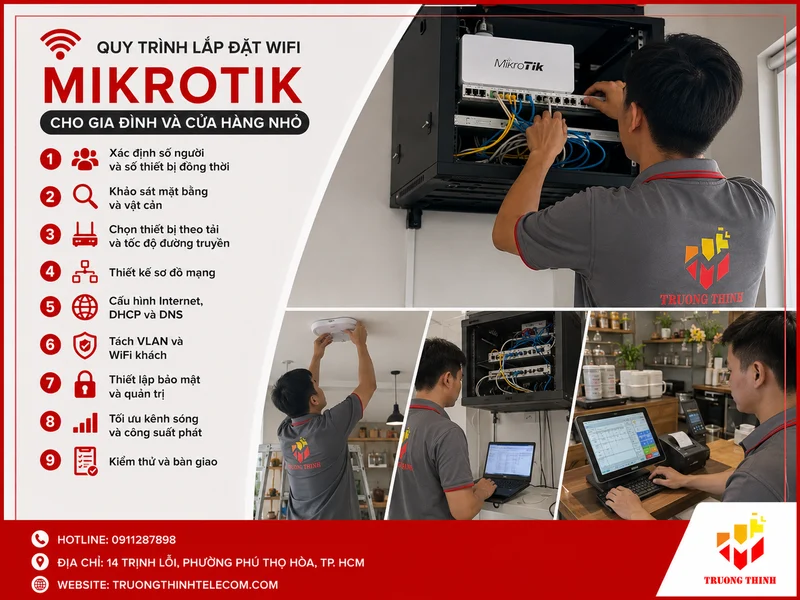Quy trình lắp đặt wifi MikroTik cho gia đình và cửa hàng nhỏ