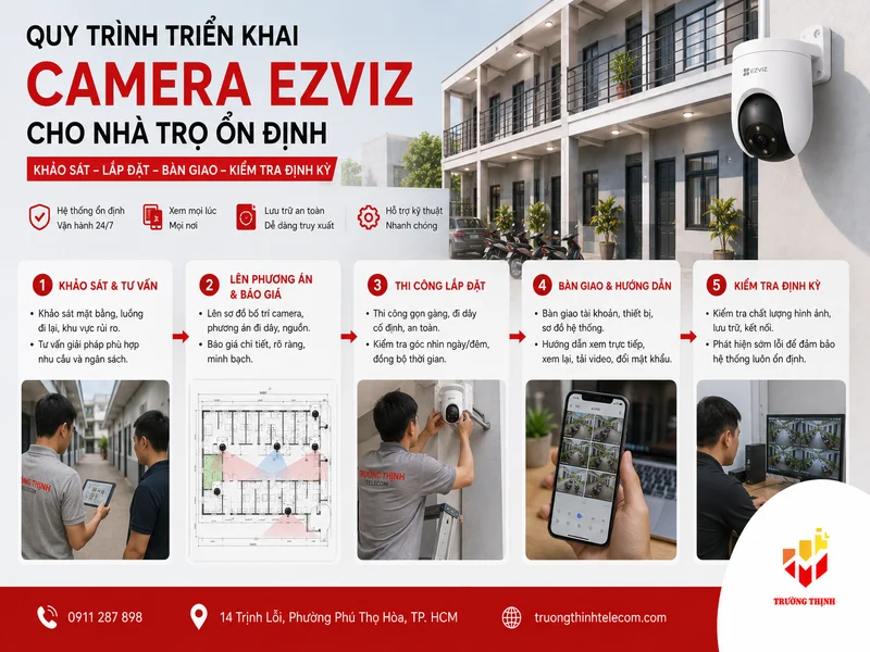 Quy trình triển khai Camera Ezviz cho nhà trọ ổn định