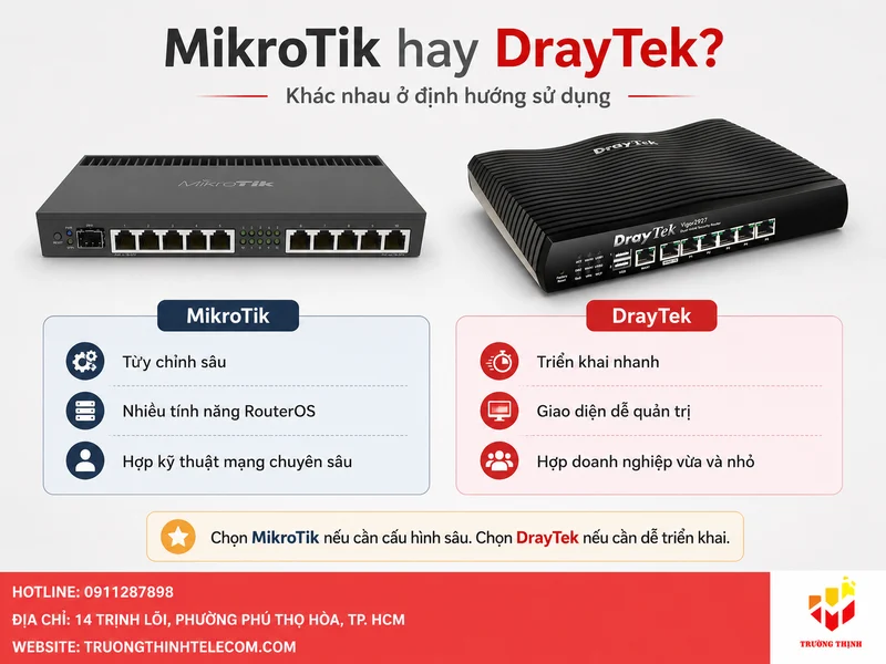 Router MikroTik hay DrayTek khác nhau ở định hướng sử dụng nào?