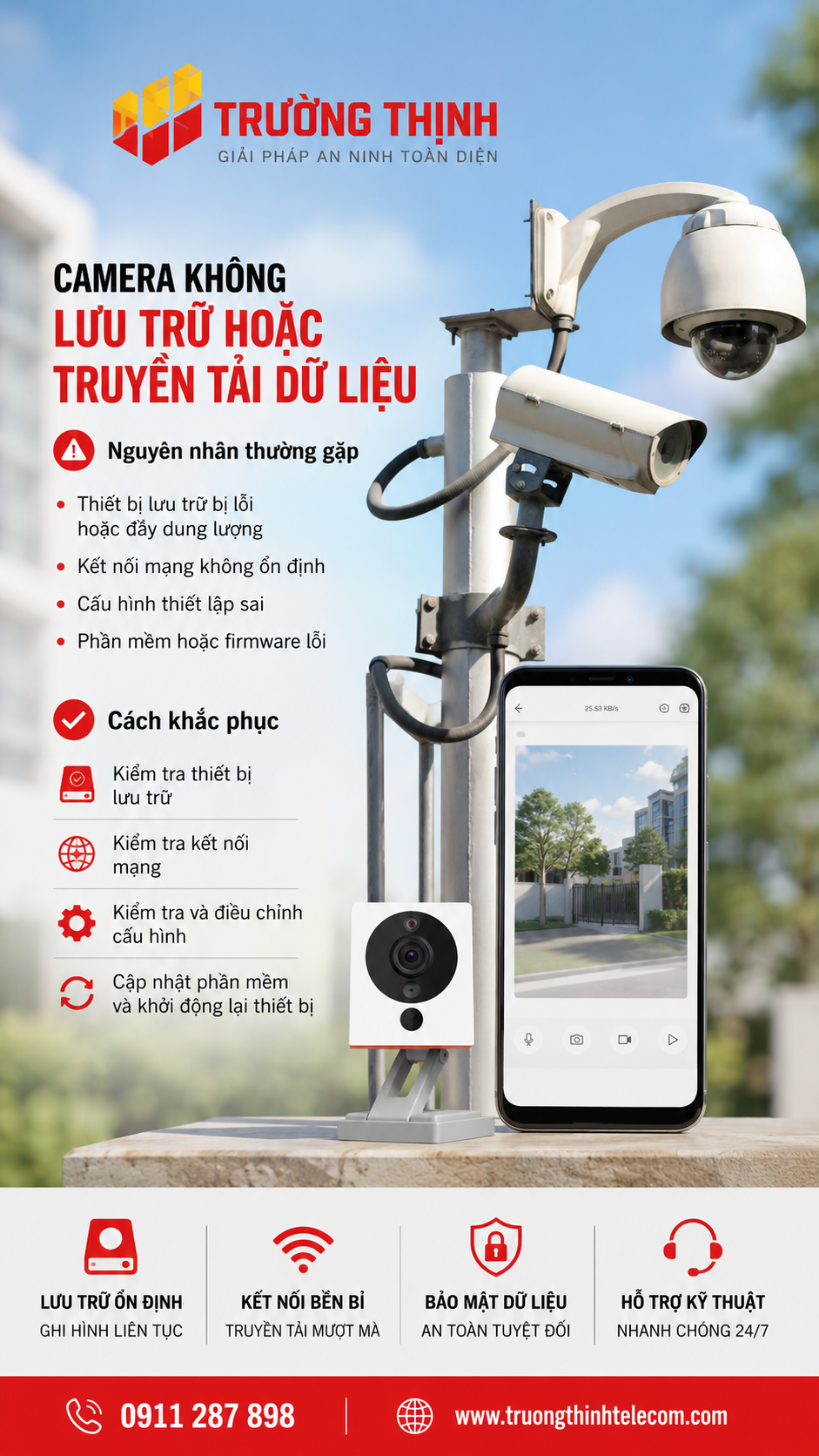 suachuacamera loi truongthinhtelecom