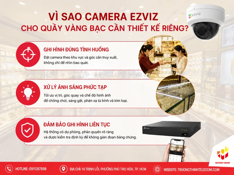 Vì sao Camera Ezviz cho quầy vàng bạc cần thiết kế riêng?