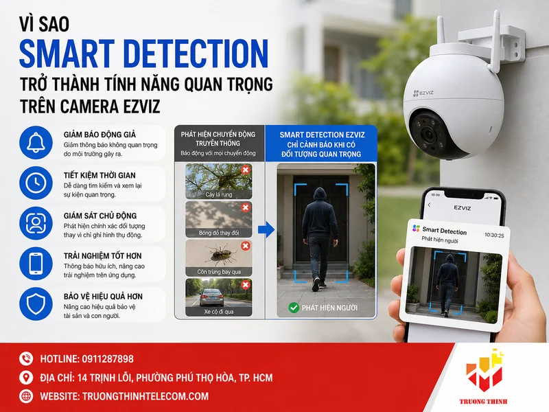 Vì sao Smart Detection trở thành tính năng quan trọng trên camera Ezviz