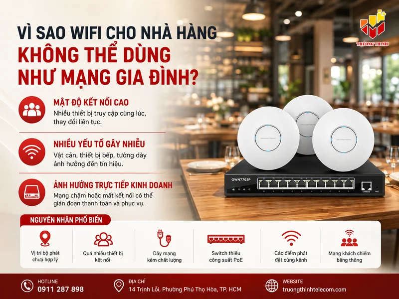 Vì sao wifi cho nhà hàng không thể dùng như mạng gia đình?