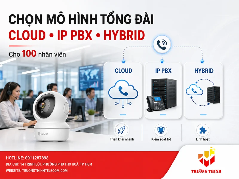 Chọn mô hình tổng đài nào cho 100 nhân viên: Cloud, IP PBX hay Hybrid?